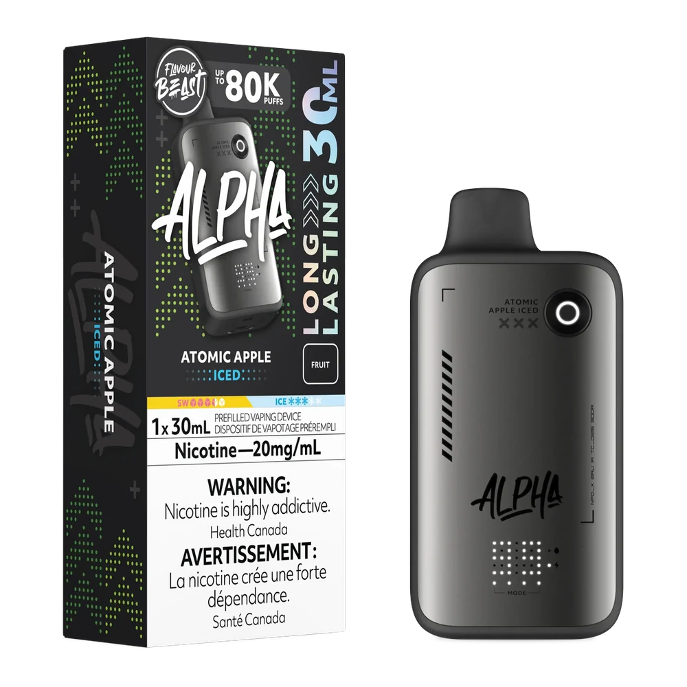 Flavour Beast Alpha
